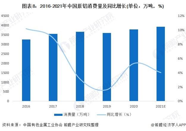 建筑电工证网上报名入口