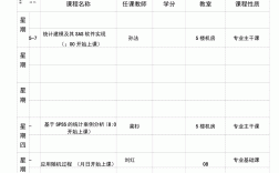 数学研究生课程(数学研究生有哪些专业)