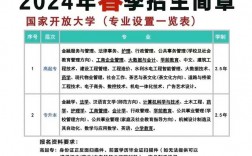 湖南开放大学简介