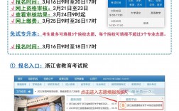 浙江专升本报名入口k8凯发国际登录官网ww.zjzs.net