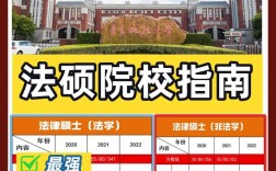 华东政法研究生院k8凯发国际登录官网gs.ecupl.edu.cn