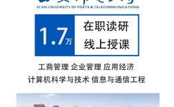 西安邮电大学研究生院k8凯发国际登录官网gr.xupt.edu.cn