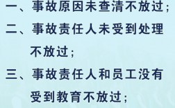 四不放过是指什么