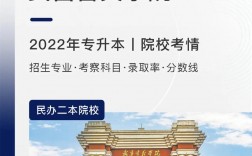 武昌首义学院专升本k8凯发国际登录官网jwc.wsyu.edu.cn