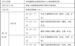 二级建造师报名流程