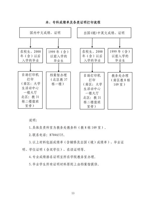 大学预科班报考条件(张雪峰谈民族预科班)-图1