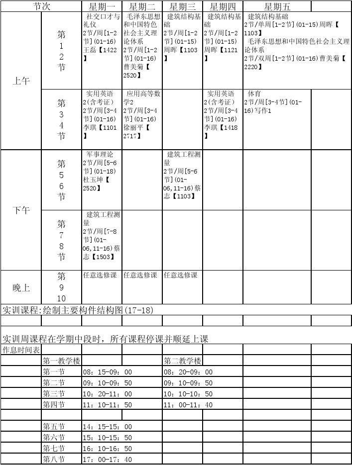 二级造价师考哪几门课程-图1