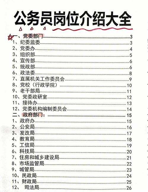 自动化考公务员有哪些岗位-图1