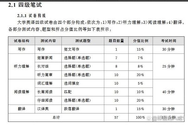 没有外语等级怎么填-图1