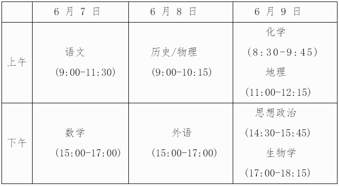 2024高考录取结果查询时间(2024高考分数查询)-图1