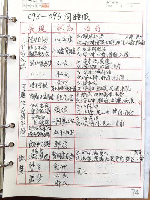 自学中医如何考证(普通人怎么考中医资格证)-图1