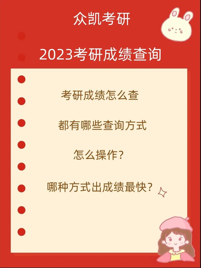 怎么查去年的考研初试成绩(往年考研分数怎么查)-图1