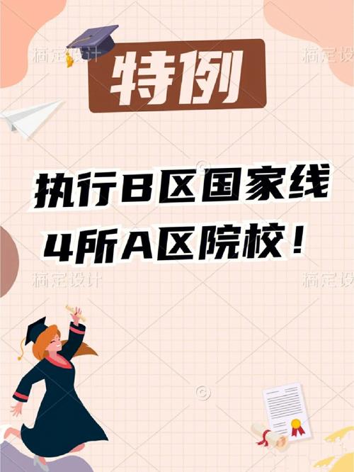 b区过线就能上的学校(a区考生考b区学校按什么过线)-图1