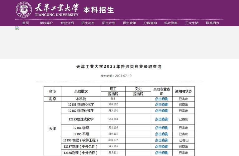 天津工业大学2023研究生录取分数线(2024研究生国家录取线)-图1