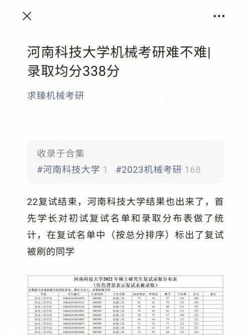 河南科技大学研究生好考吗-图1