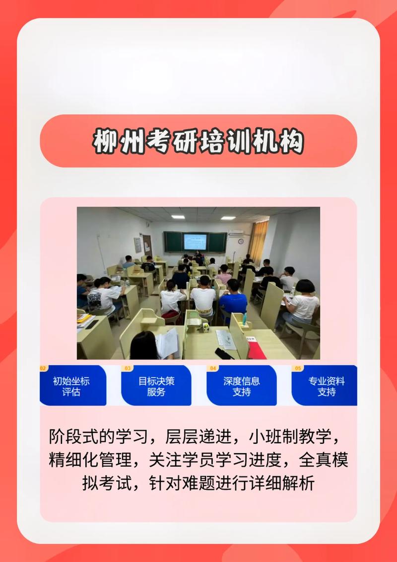 考研有必要报培训机构吗-图1