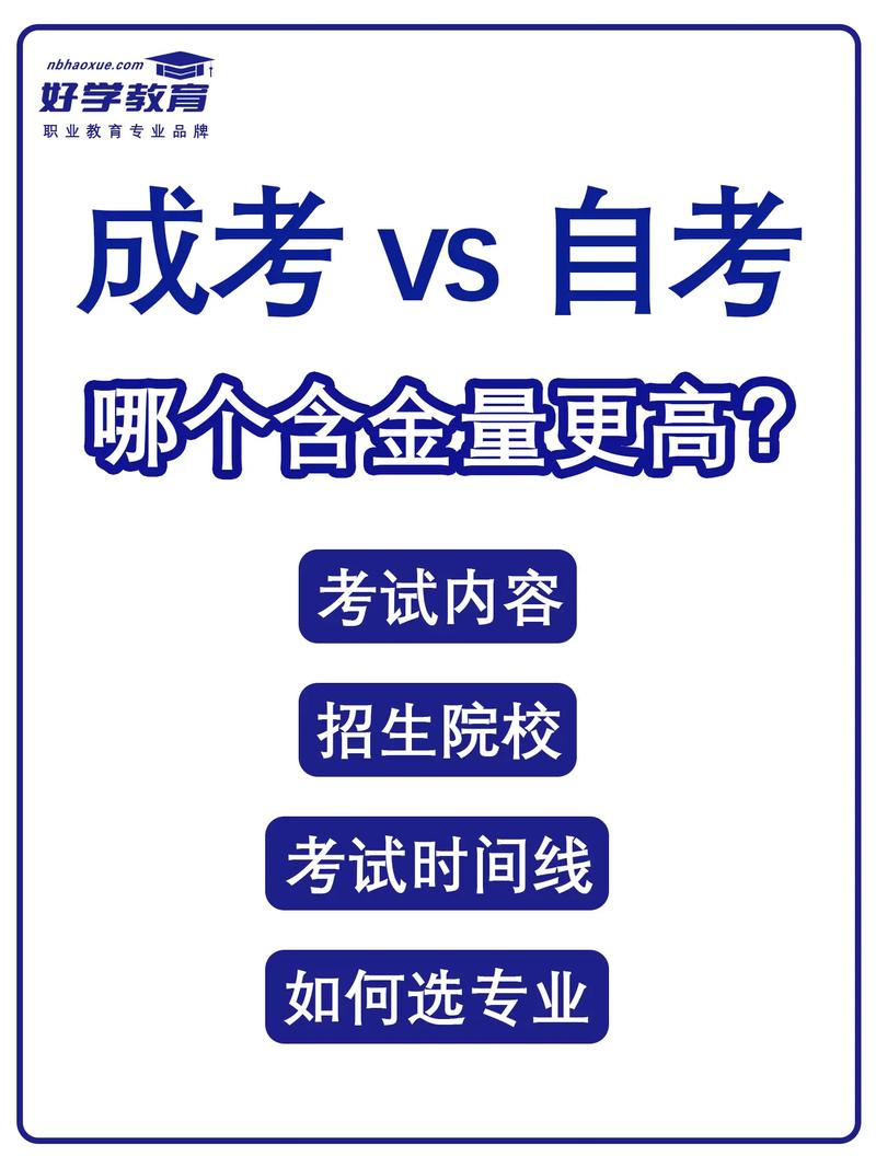 自考和成考的含金量哪个高？-图1