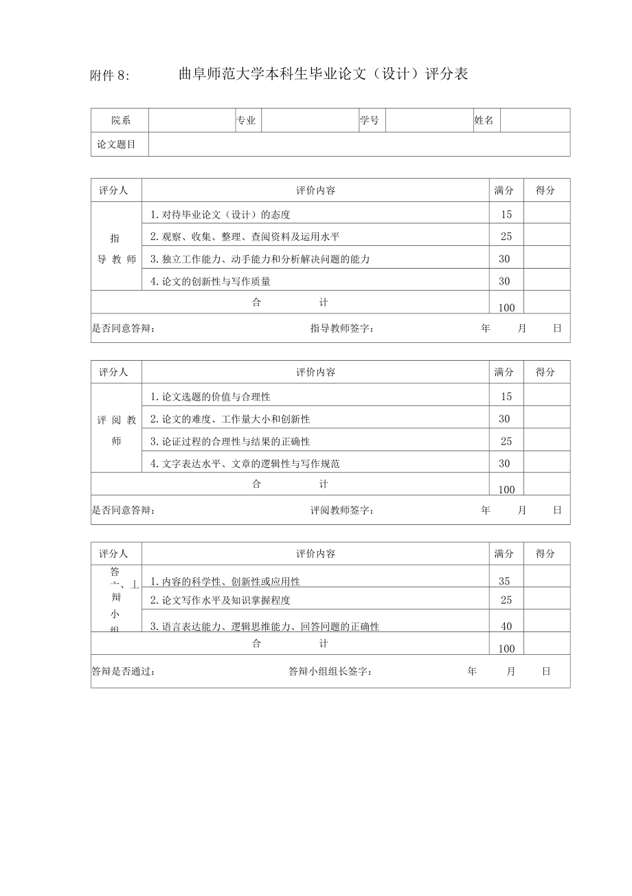 毕业论文多少分算优秀-图1