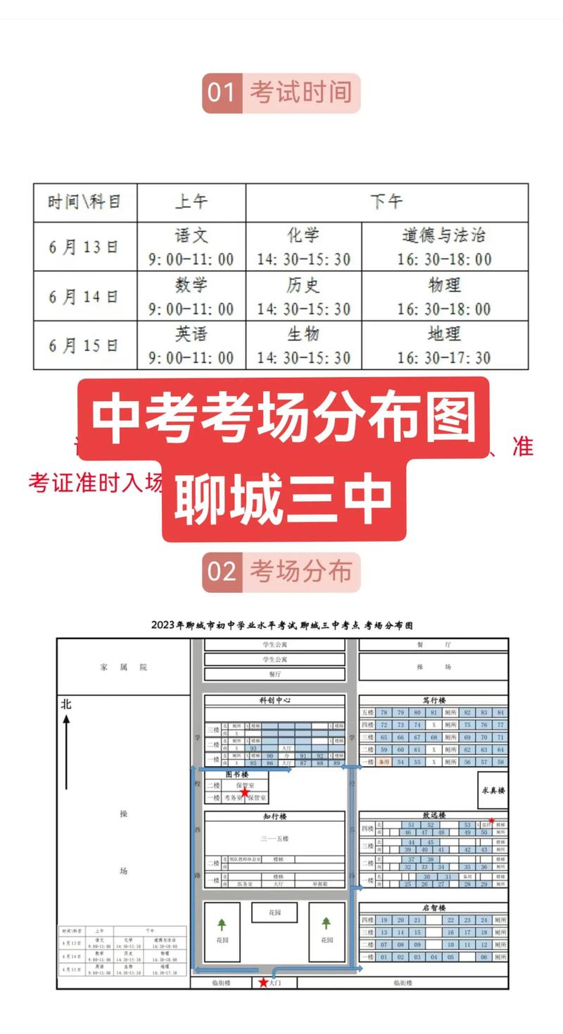 中考考场怎么分配的-图1