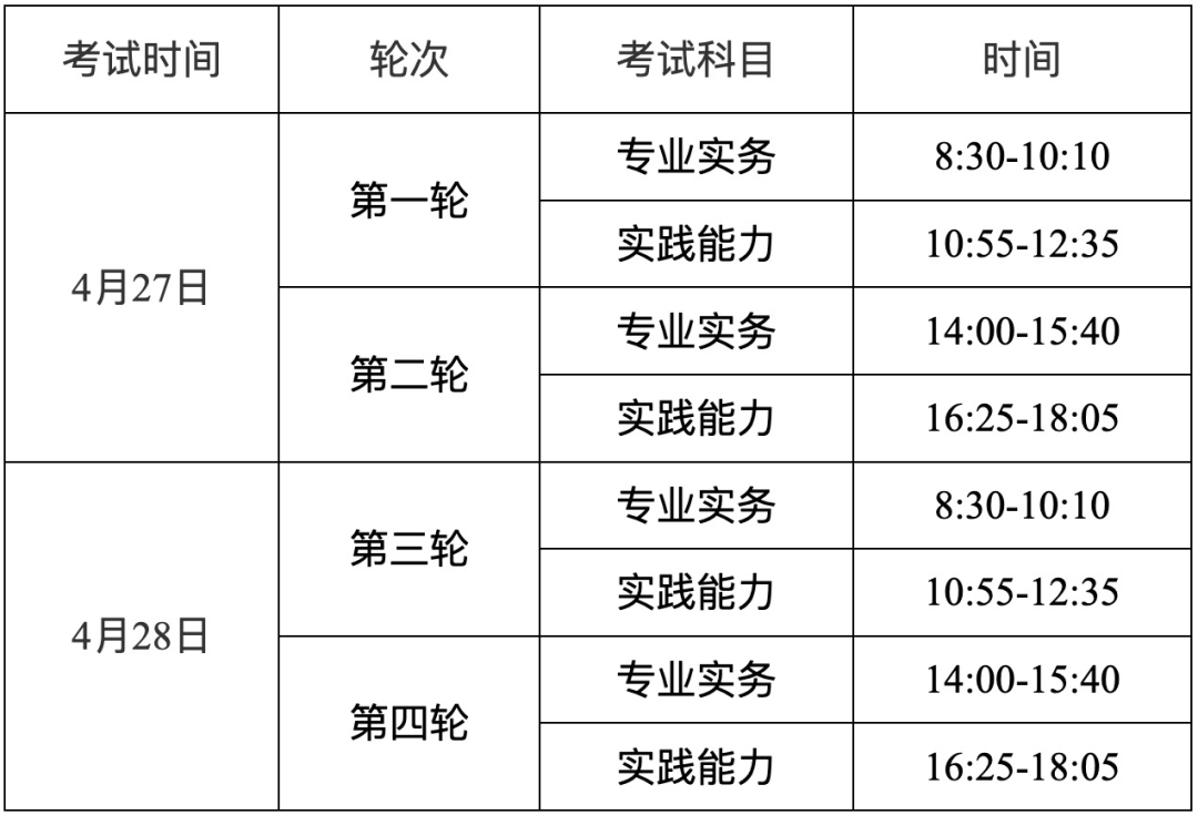 护士证考试时间-图1