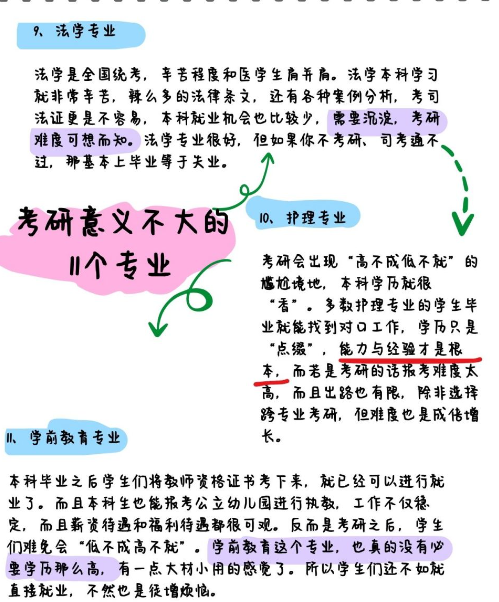 考研意义不大的11个专业有哪些？如何选择更适合的专业？-图1