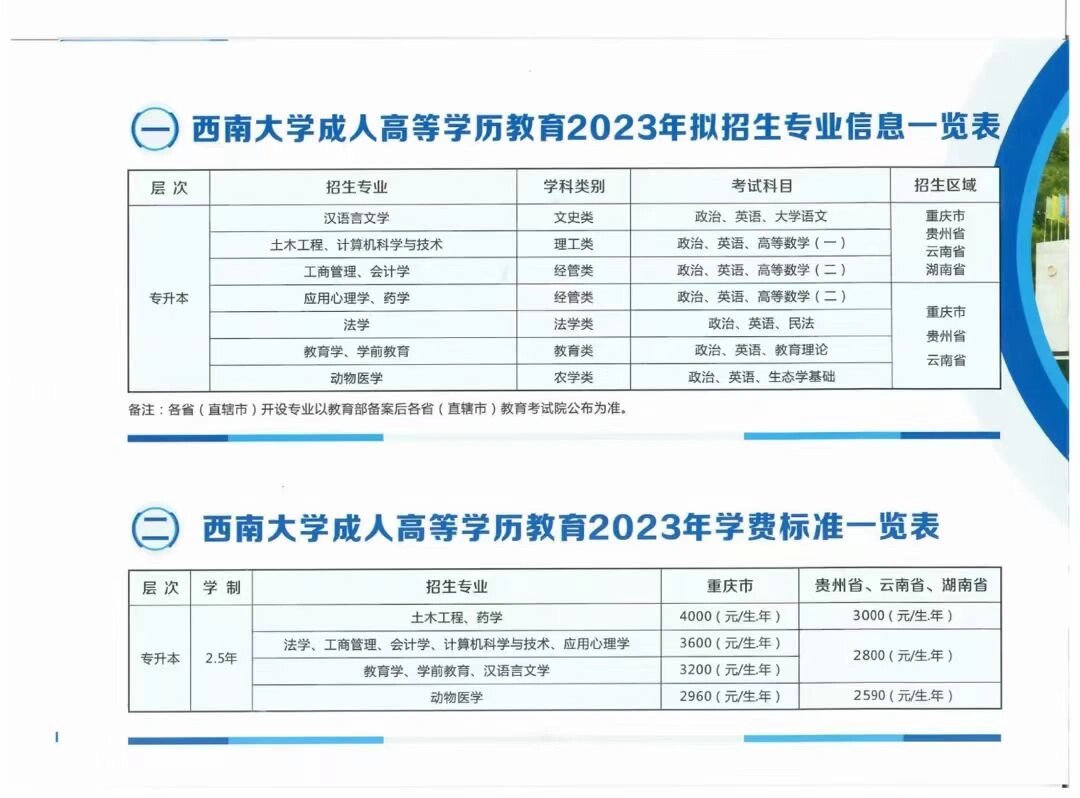 西南大学专升本k8凯发国际登录官网www.eduwest.com-图1